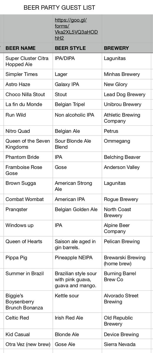 UltraRunnerPod's tweet photo. I host a fall beer party each year where guests are blind-poured beers and must match them to the known list. He/she with them most correct matches wins. Here's a sample of this years offerings. How many could you ID?  #stillnotdrinking https://t.co/hAZj7Sq6LC