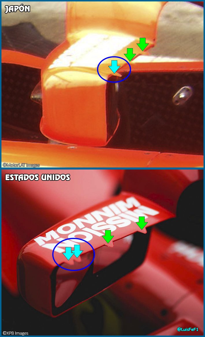 LuisFeF1's tweet photo. #TechF1 En Austin la @ScuderiaFerrari ha añadido una aleta más en el borde de fuga superior de los espejos retrovisores (flechas azules) #F1 #USGP #TechF12018 https://t.co/E3wUpODI7B