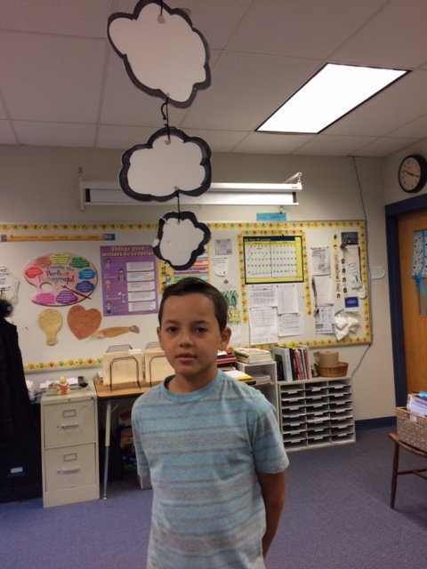 A student is doing some deep thinking about a new book we are reading.  With only a few paragraphs he figured out something important about the character!