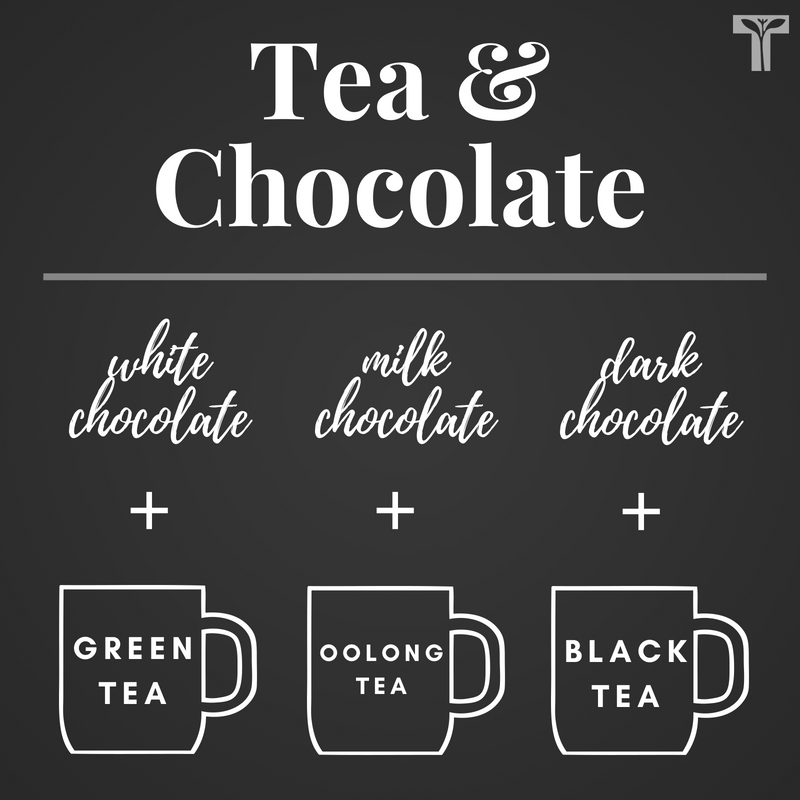 CanadaTea's tweet photo. Halloween is coming up and with it a multitude a sweet treats. If you are giving favours to your Halloween party guests may we suggest putting together a tea & chocolate pairing. #FallForTea #Halloween #BrewCrew https://t.co/qxnDRC51hi