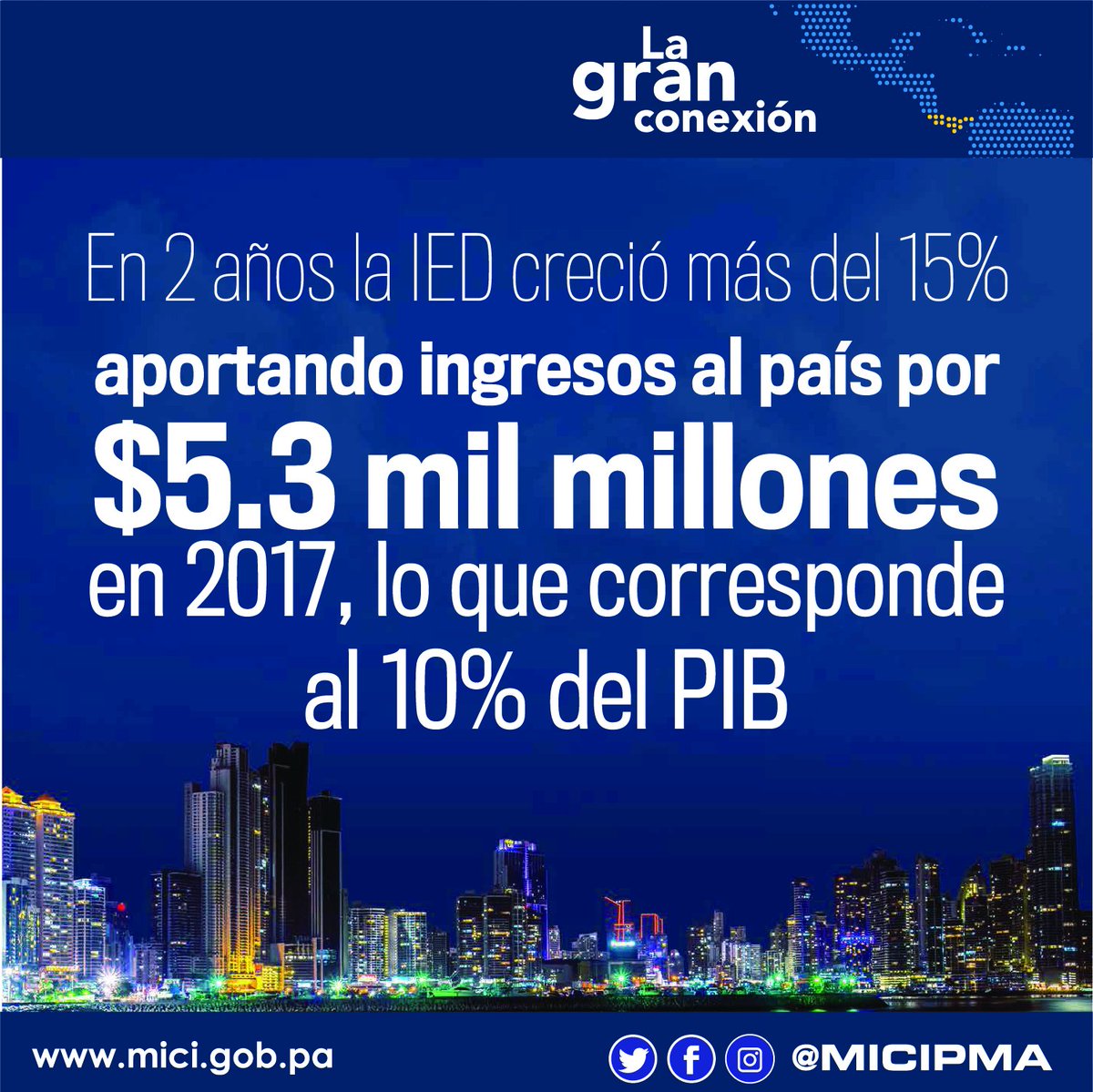 Ministerio de Comercio e Industrias de Panamá tweet media
