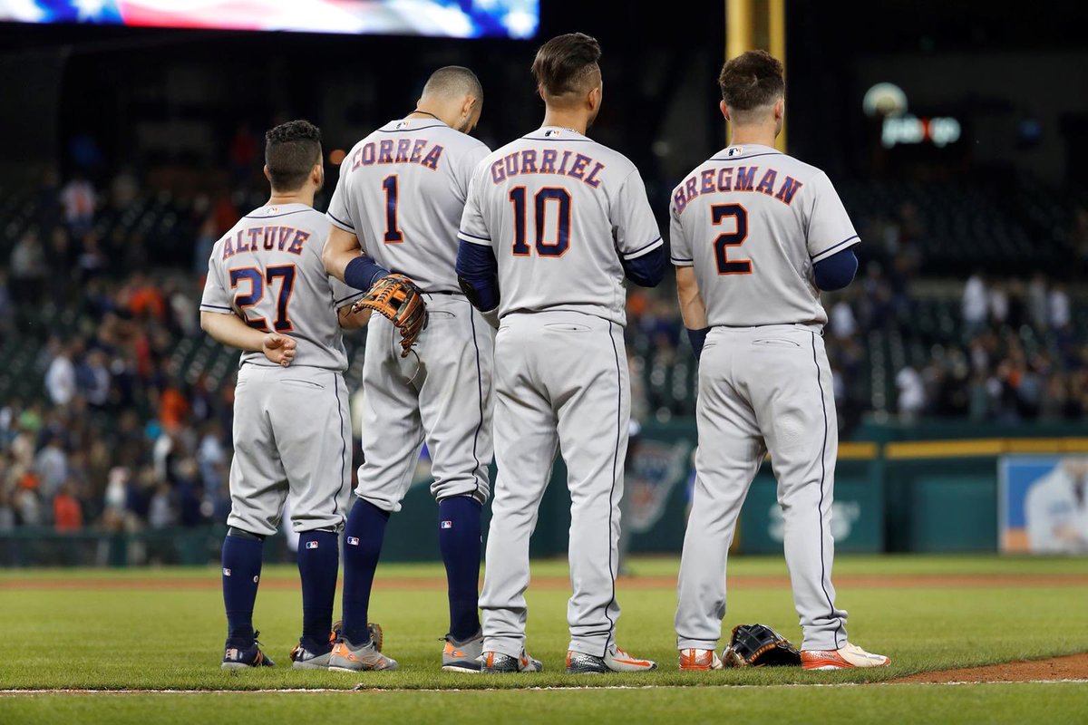 yulieski gurriel jersey