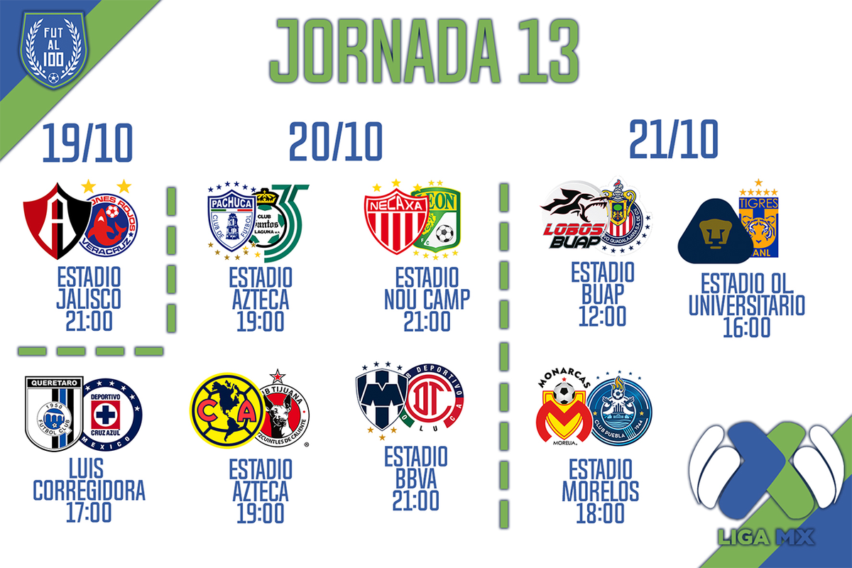 FutAl100_'s tweet photo. ¡Arranca la Jornada 13 del Apertura 2018! 🙌🇲🇽⚽

Una jornada histórica porque empiezan las pruebas del VAR 🎥

#AL100 💯 https://t.co/8wSp97WYYt