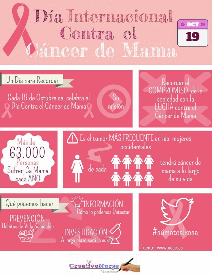Marcela Herrera (@83mrh) on Twitter photo 