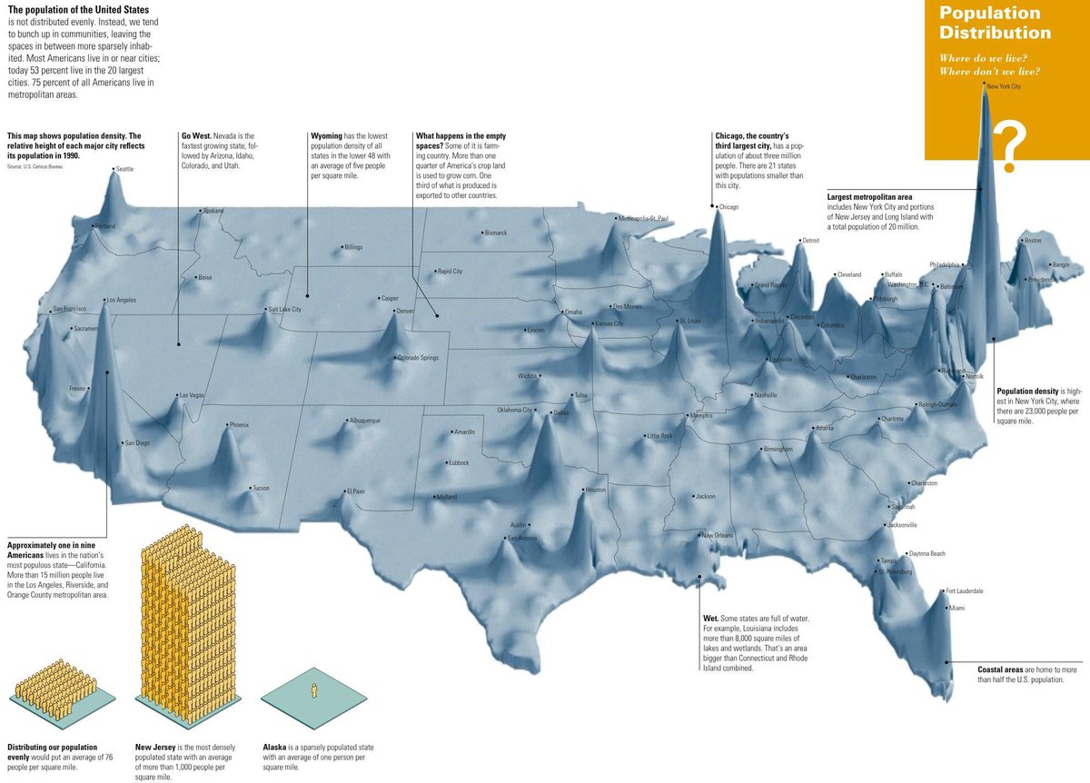 Population density map of the US