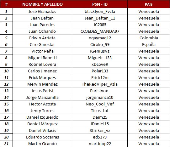 [Imagen: Dp5NkzjXgAU5U2K.jpg:large]