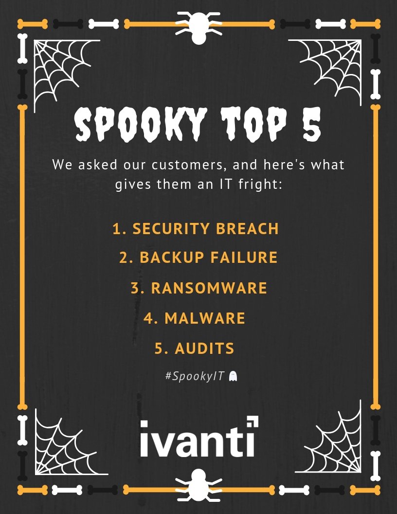CacheWalker's tweet photo. We asked our hashtag#IvantiInsiders to take a break from sewing their Halloween costumes and let us know what gives them an hashtag#IT fright!
https://t.co/sCscw5b3QT #SpookyIT π» https://t.co/CjgnMhkotR