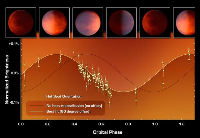 NasaTimeMachine's tweet image. 8 yrs ago today: How to Find a Planetary Hot Spot. More details: images.nasa.gov/#/details-PIA1…