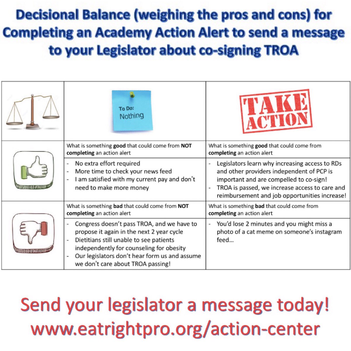 Weight Mgmt DPG (WtMgmtDPG) Twitter