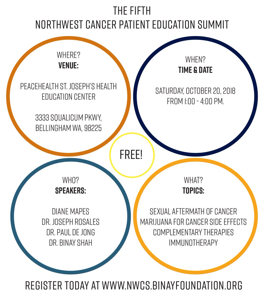 binaytara's tweet image. Don't forget, tomorrow is the #NWCS! Want to register? Sign up for free at nwcs.binayfoundation.org. See you there!