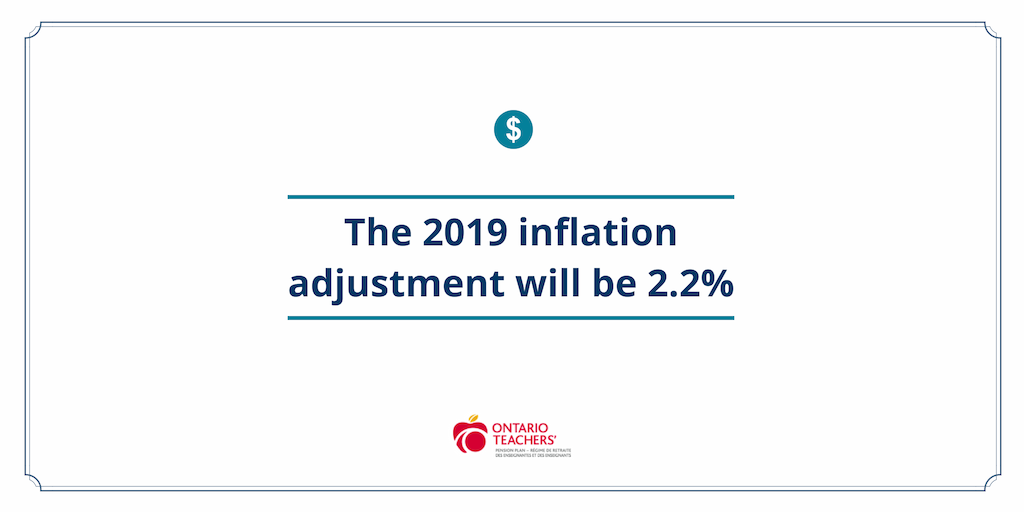 OTPPinfo's tweet photo. Learn what this means for your pension here: https://t.co/AcsqG8XF5k #myOTPP https://t.co/IdAM5FXw3t