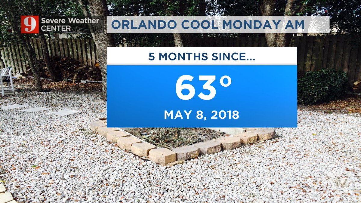 EboniDeonWSB's tweet photo. It will be a "fire pit" kind of  evening come Sunday! Nice cool down on the way. By Monday AM temps will be in the low to mid 60s. #nextfront #fall #FLwx https://t.co/XIbuErWQ6Z