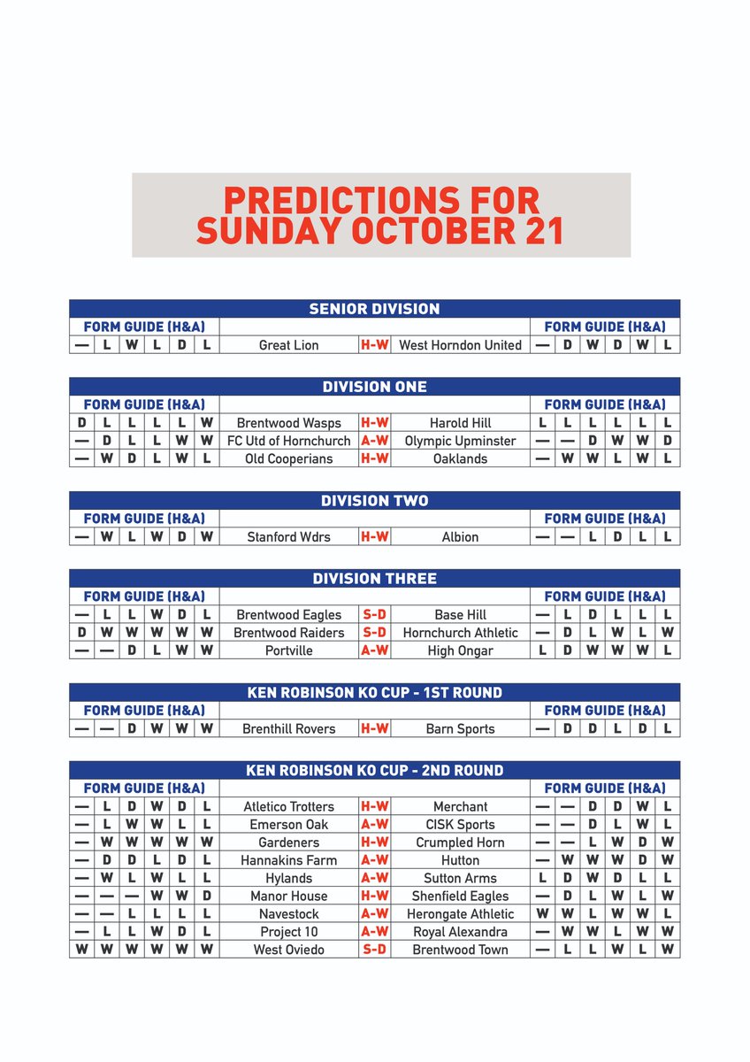BrentwoodSunLge's tweet photo. This Sunday's predictions.
Gotta do better than last week - 48% correct #shocking https://t.co/PZgtxO9E39