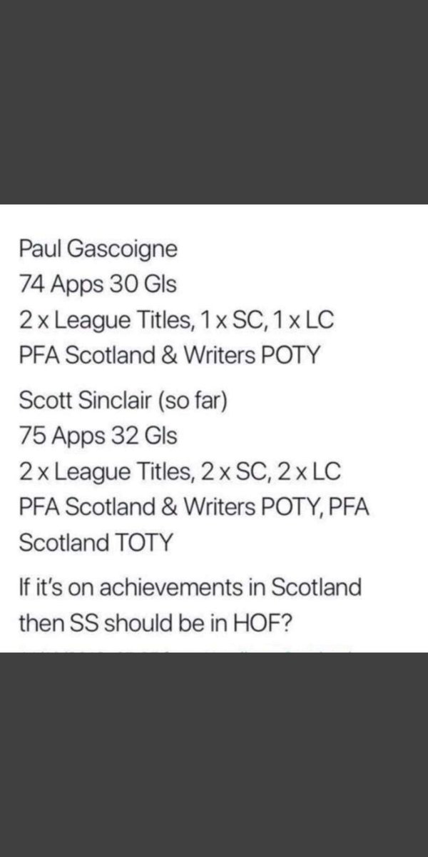 Cannot wait until <a href="/Scotty_Sinclair/">Scott Sinclair</a> gets nominated into the Scottish Football hall of fame.