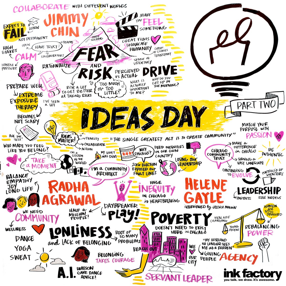 the_ink_factory's tweet photo. 💡Ideas Day with @helenegayle, @jimkchin, and @radhatwin! We’re creating real-time #VisualNotes during @ChicagoIdeas! Follow along with #ChicagoIdeasNotes to see all the talks and conversations from the week. https://t.co/ILYJemAxx2
