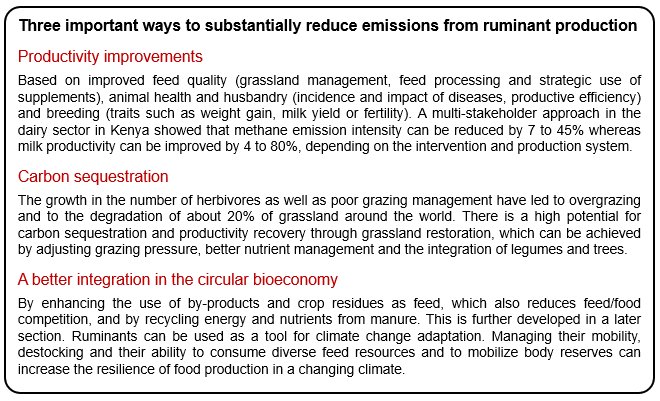 However, a 30%-reduction can be achieved globally if all producers would adopt practices used by the 25% most efficient ones