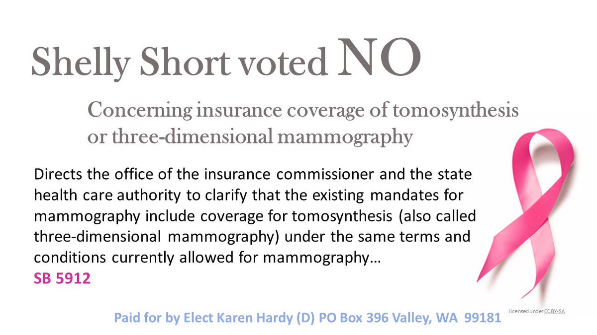 KarenSenate's tweet photo. Today is National Mammography Day. Tomosynthesis (3-D mammography) is new technology that is better at detecting early breast cancer and cancer in dense breast tissue while also relieving discomfort. Shelly Short was one of four senators to vote no. What message was she sending? https://t.co/2RG0xHTzdG