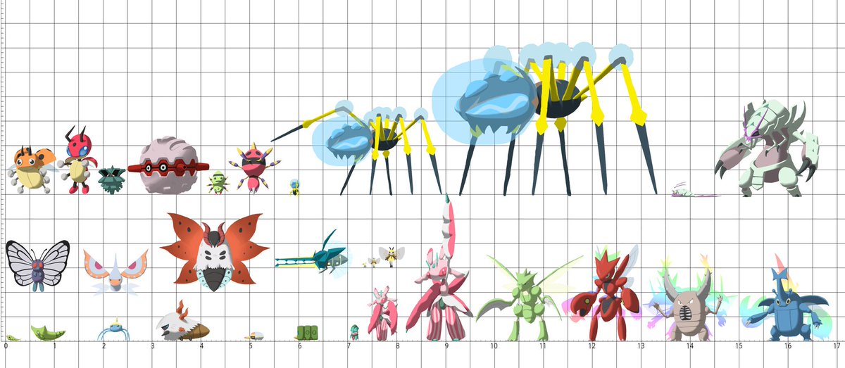 たかさおじさん ポケモンたかさ調べ アローラ現生むしポケ たかさおじさん ポケモンたかさ調べ アローラ現生むしポケ