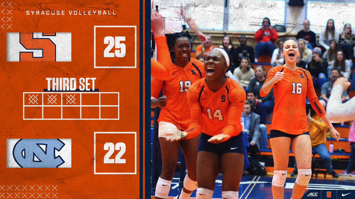 & SYRACUSE PUSHES PAST UNC! A 3-0 sweep by the Orange in their first match of their homecoming weekend! #OrangeCentral