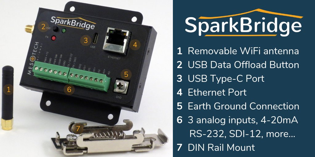 SparkBridgeIoT's tweet image. SparkBridge One IoT Data Logger. Simple connections and quick configuration with a smartphone! buff.ly/2NOh7Sq