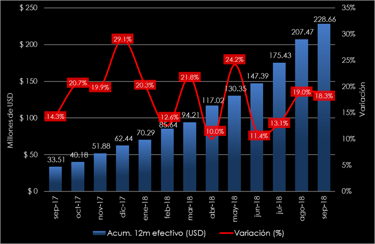 ANALYTICA tweet media