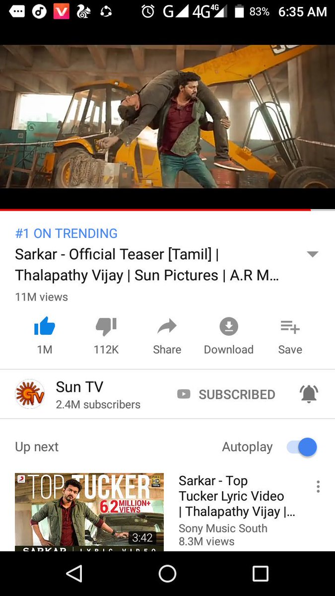 20.10.2018 Today view and like's