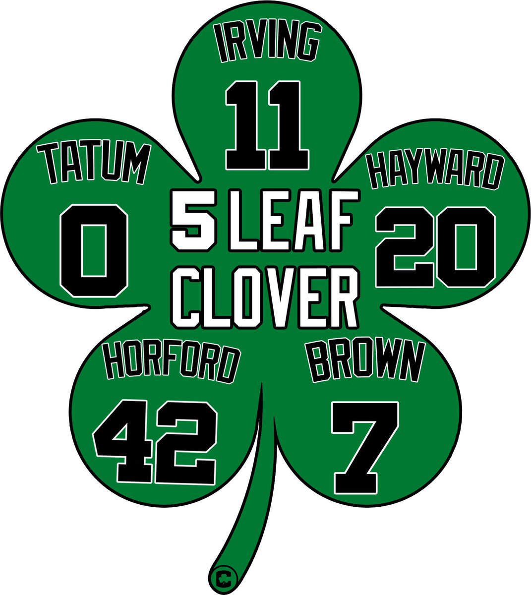 NBA on YouTube 🏀🎙 (NBA_YouTubers) Twitter