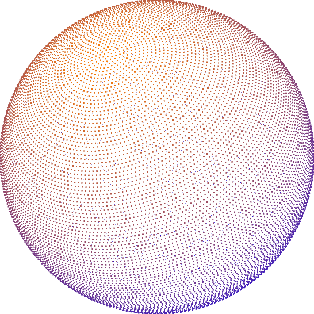 Algorithm 1 for Fibonacci Sphere