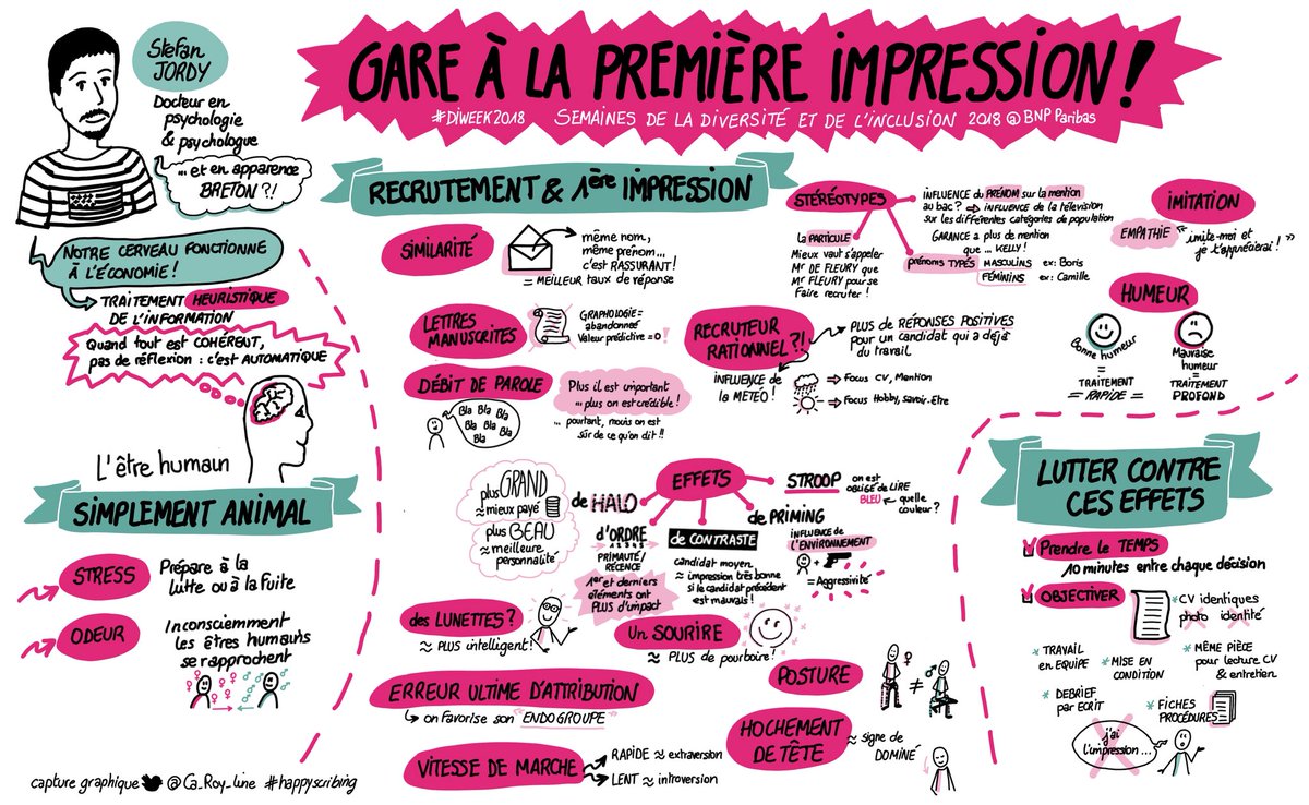 Ca_Roy_line's tweet photo. Gare à la première impression... ou quand notre cerveau nous joue des tours! #happyscribing de la conférence de #StefanJordy #diversite #inclusion #diweek2018 👋 @CarolineCourtin https://t.co/okLFOHFDVM