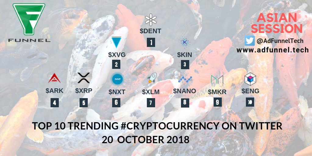 AdFunnelTech tweet media