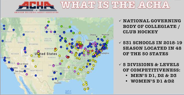 ACHA Men's D1 on Twitter: "GRAPHICAL REPRESENTATION OF ACHA TEAMS