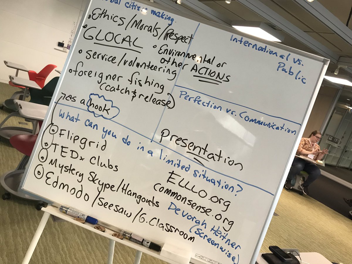 A rich discussion on global education at #Edcampkansai!