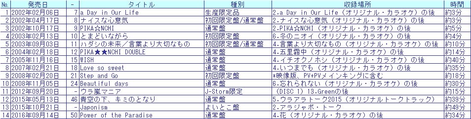 まろん on X: 