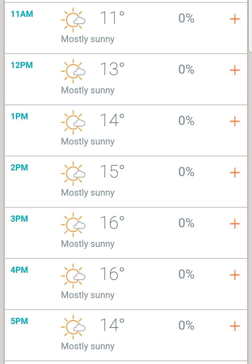e17puppet's tweet image. Having checked the weather forecast non-stop for the last week it's great to see this today for our outdoor performances! 😅

TODAY:
11am - Drapers Field #Leyton
2pm - #Stratford Library (indoors!)
5pm - Sunken Garden, Attlee Terrace #Walthamstow 

#theatre #family #puppetry