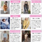 韓国ファッションの通販サイト一覧!コスパ抜群の韓国ファッションが好きな女子必見!