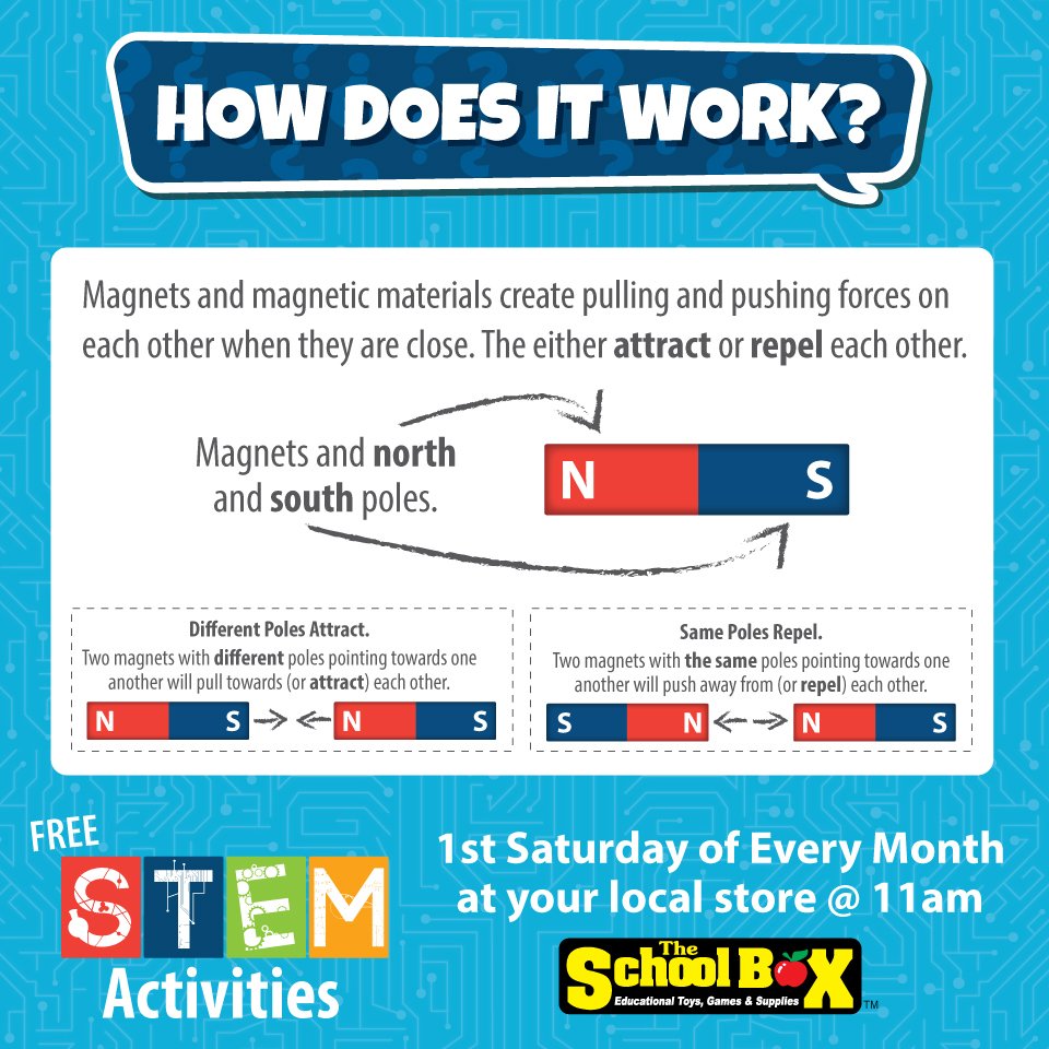 theschoolbox's tweet photo. Another fun day (secretly filled with learning) was had at our free STEM activity with Magnetic Race Cars at our stores. Join us for our next one on Nov. 3rd! #schoolboxrocks #freeSTEMactivities https://t.co/kp1gr94ytx