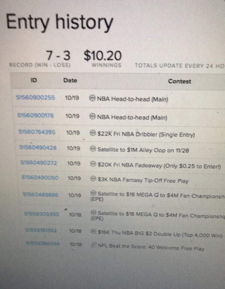 WalkOnPicks's tweet image. Gotta love some FanDuel. Let’s get this money!