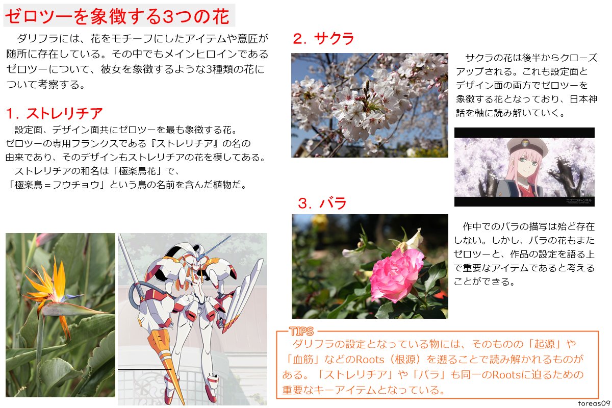 ダリフラの考察 Twitter