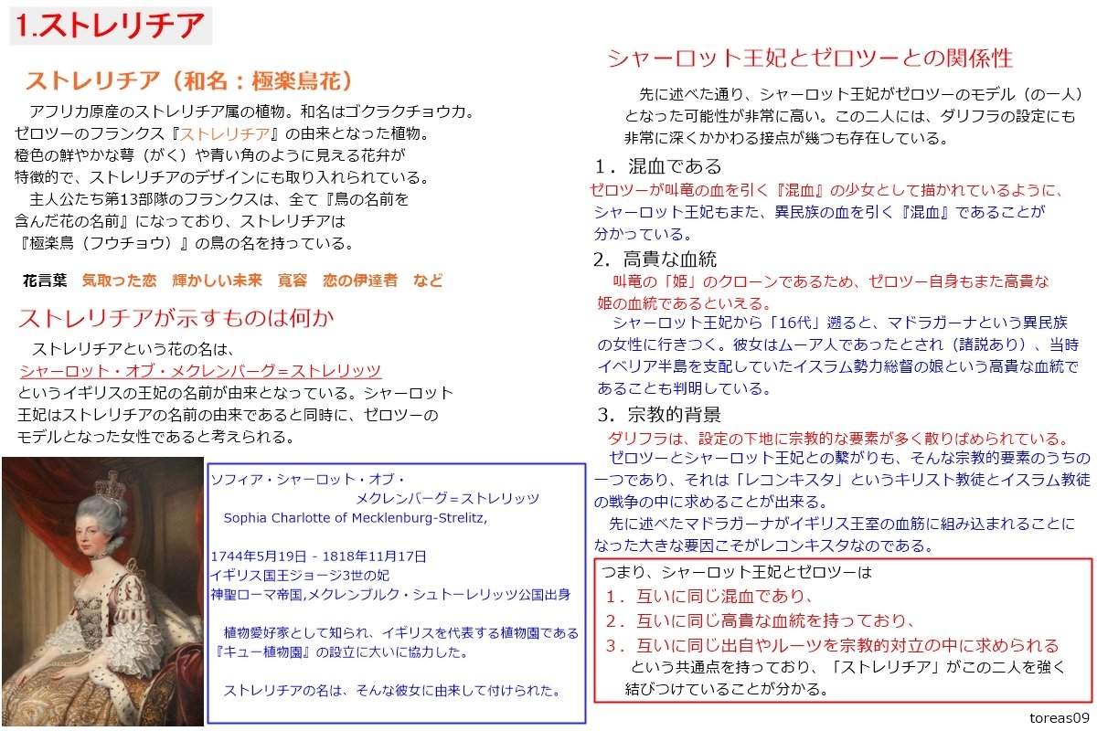 ダリフラの考察 Twitter
