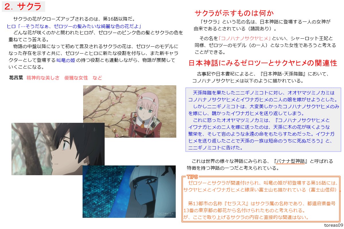 ダリフラの考察 Twitter