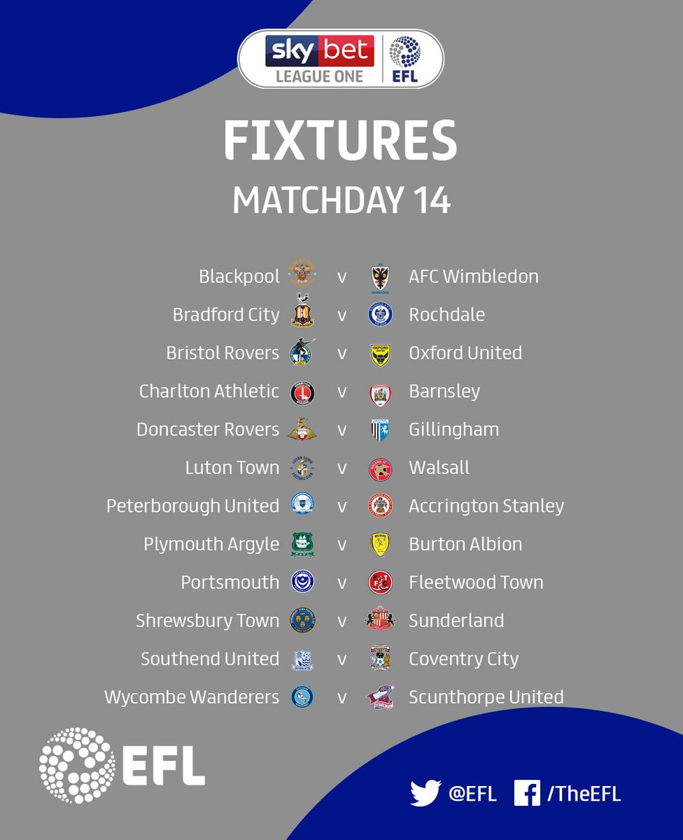 EFL's tweet photo. 😋 It's matchday!

Who do you fancy for three points? https://t.co/lEhR4rSINr