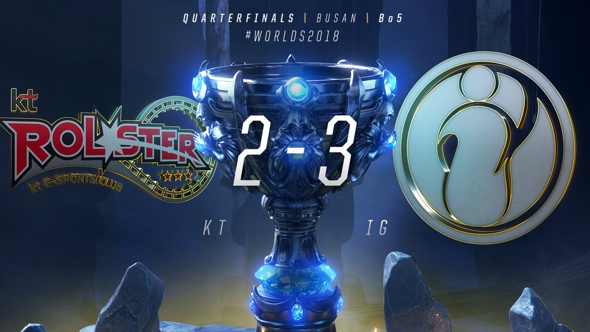 WHAT A SERIES:

<a href="/invgaming/">Invictus Gaming</a> win an epic 5-game nail-biter against <a href="/KTRolster_tw/">kt Rolster</a> and secure their spot in the #Worlds2018 Semifinals! #IGWIN