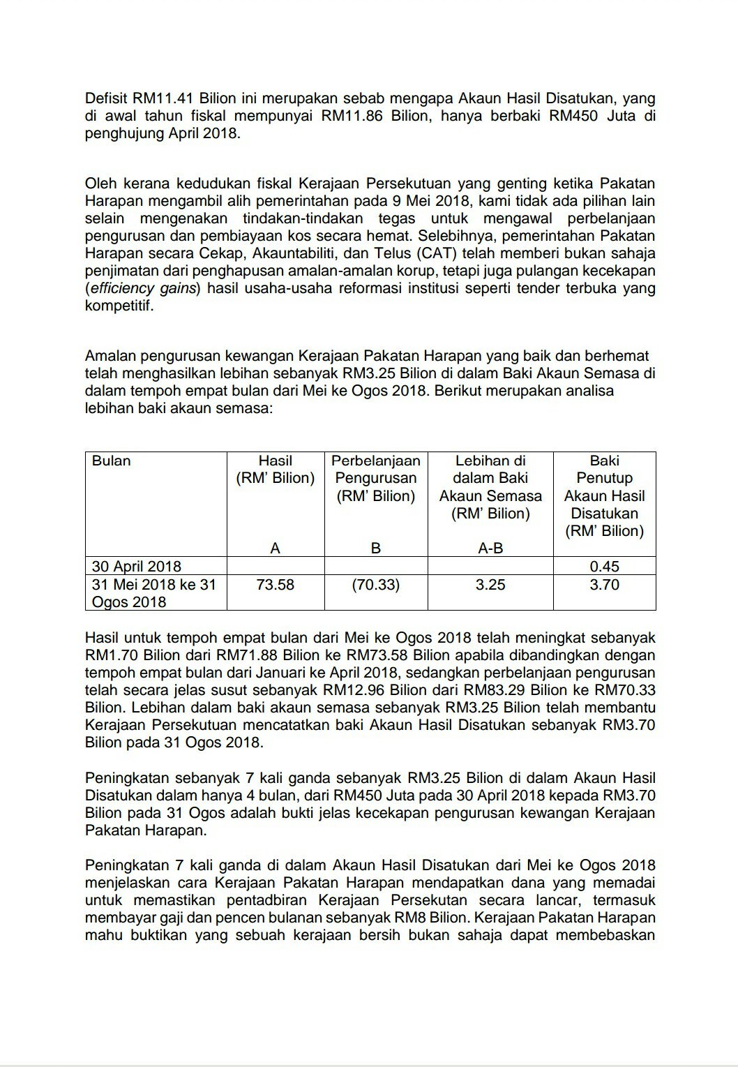 Faiz Zanila Faiz Zanila Twitter
