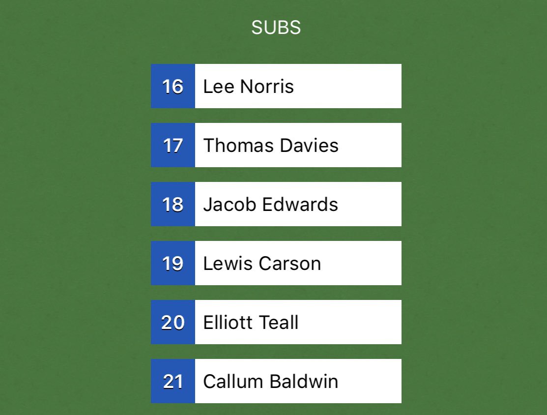 NantymoelR's tweet image. 📍TEAM ANNOUNCEMENT 📍

After 4 weeks on the road we finally get back home on the old park today as we welcome rivals @CwmafanRugby. Both teams will be fighting for a crucial win 🏉

2:30 kick off @ The Old Park. 

#upthemoel