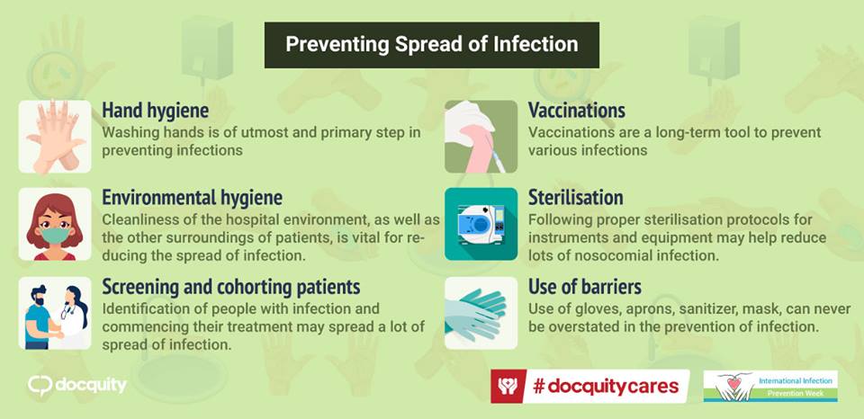 Docquity_ID's tweet photo. #docquitycares #IIPW2018
Preventing Spread of Infection https://t.co/ftPYwZ43Ew