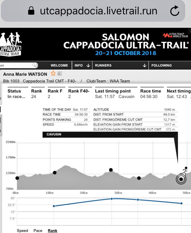 HomeInMalta's tweet image. Great work by Avon Valley Runner @RFMCoaching 🇬🇧 🏃🏻‍♀️ as she takes on @CappadociaUltra 60 today. She’s already run 47km and with just 16km to 🏁 she’s currently in 2nd just behind @FerUltraTrail 💪 👏👏👏

#GoAnnaGo
#cappadociaultratrail #RunInCappadocia2018 #WAATeam