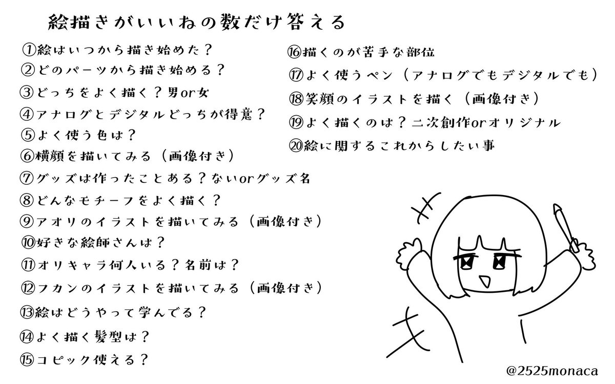 しいなちか 原稿進捗率24 絵描きがいいねの数だけ答える よろしくお願いしまーす 2525monacaさん タグと画像をお借りいたします