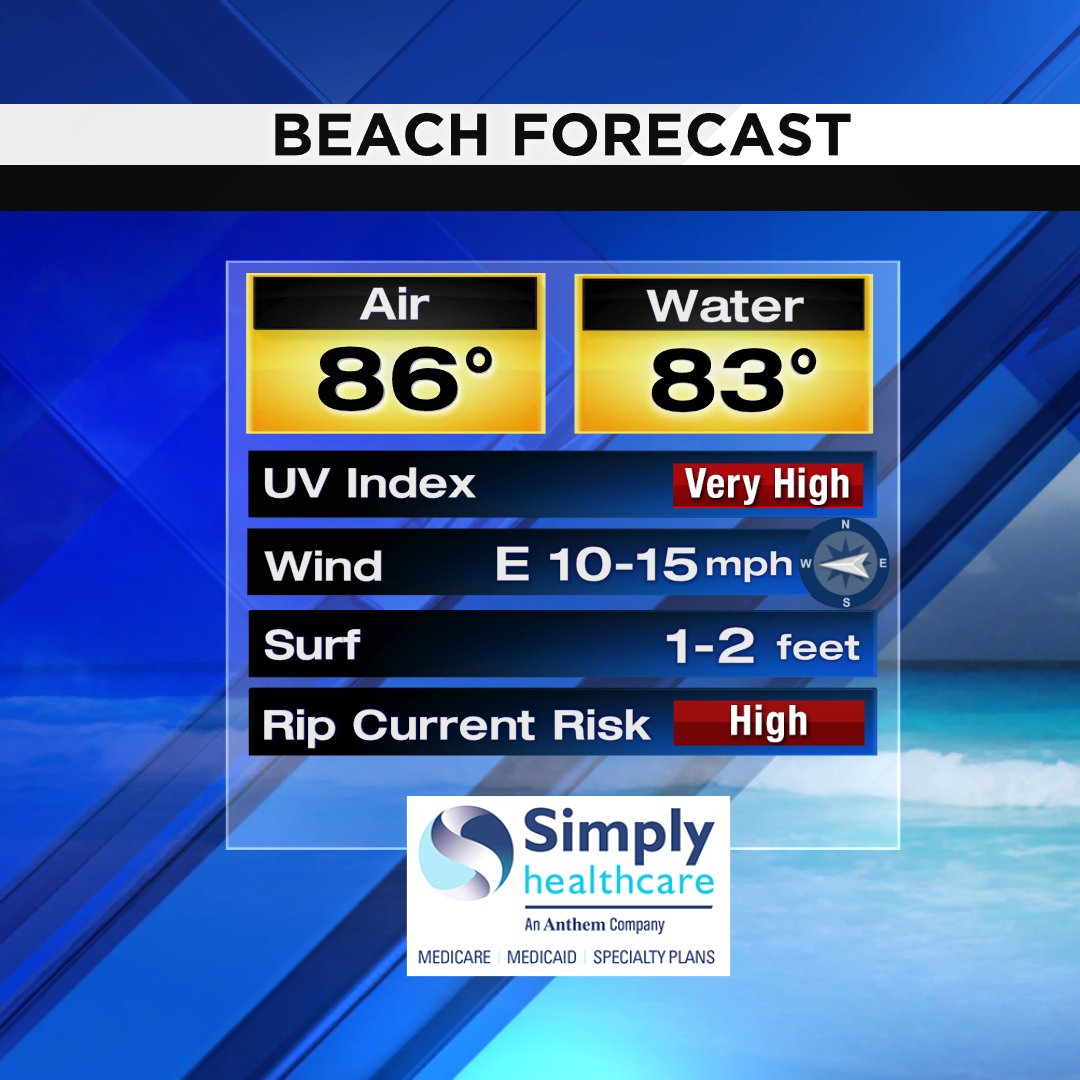 Here is your beach forecast for today #SOFLO #MIAMI #BEACH Presented by Simply Healthcare https://t.co/hlT6lFvJ6N