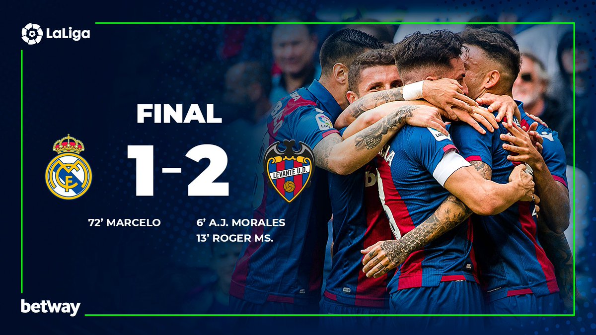 LevanteUD's tweet image. ¡SEGURIDAD BAJO PALOS!
¡CONTUNDENCIA EN DEFENSA!
¡GARRA EN EL MEDIO!
¡Y DINAMITA EN ATAQUE!

GRACIAS, EQUIPO.
#OrgullGranota 🐸🔵🔴
#RealMadridLevante