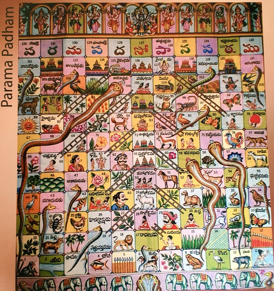 توییتر Deepak Chamarthi در توییتر: «paramapadham - Indian ...